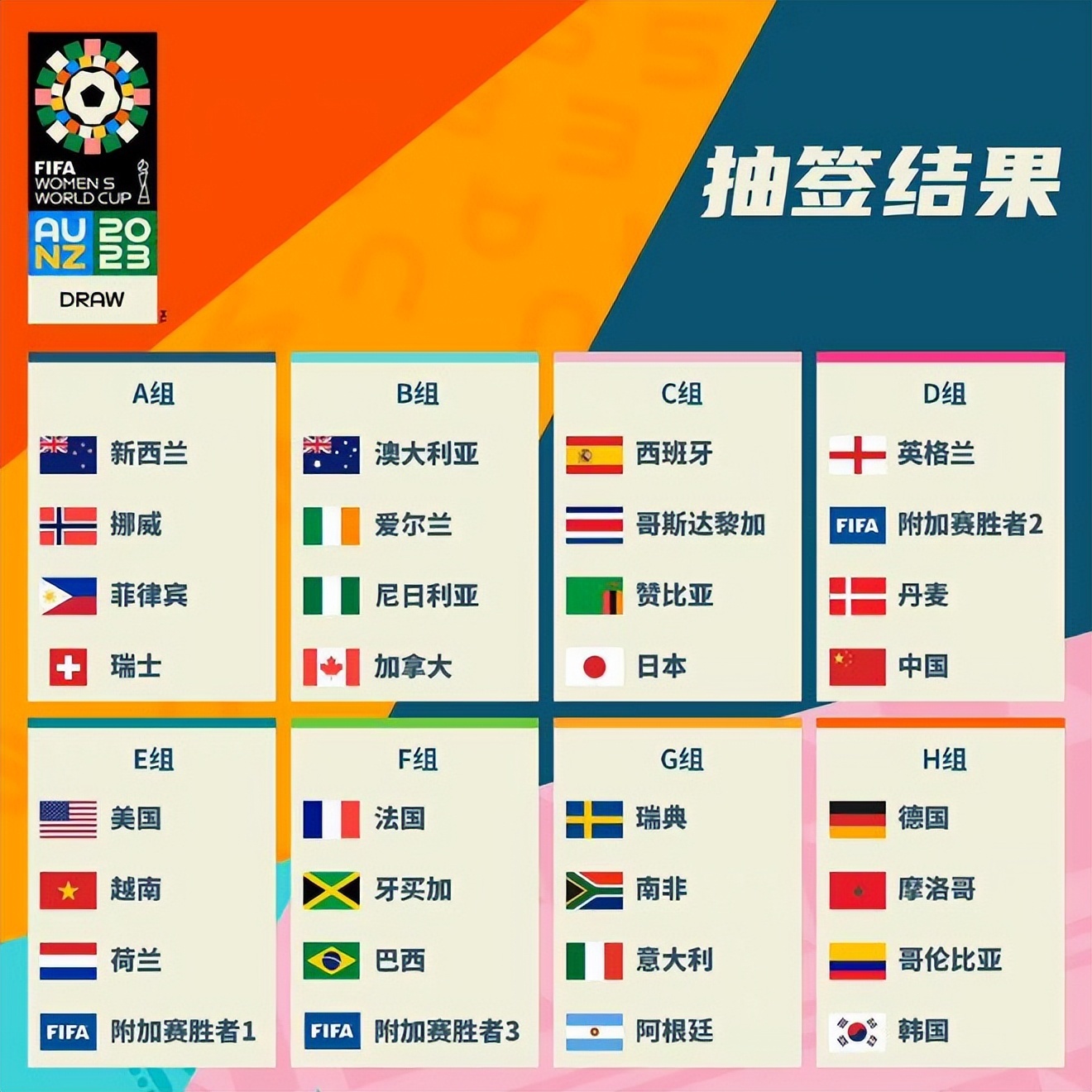 失了绝