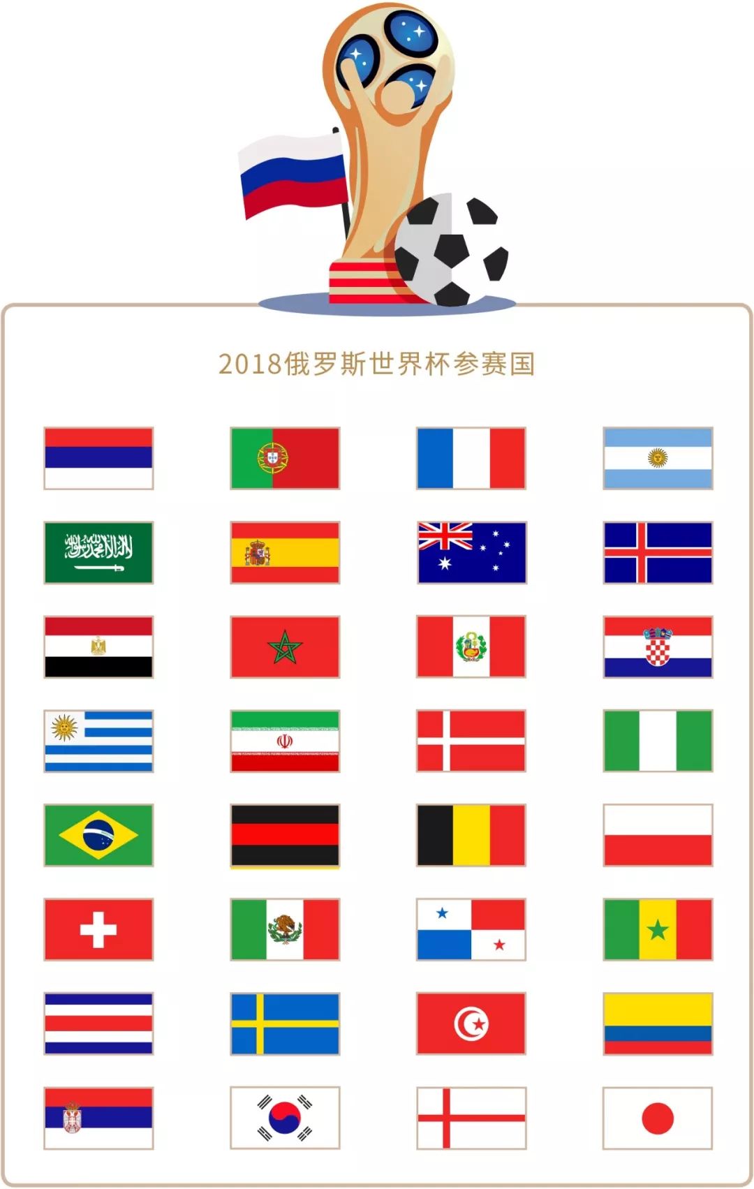 卫似乎手